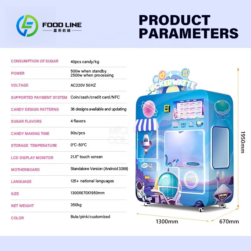 Customized Cotton Candy Vendin - Bill Acceptor Vending review and price